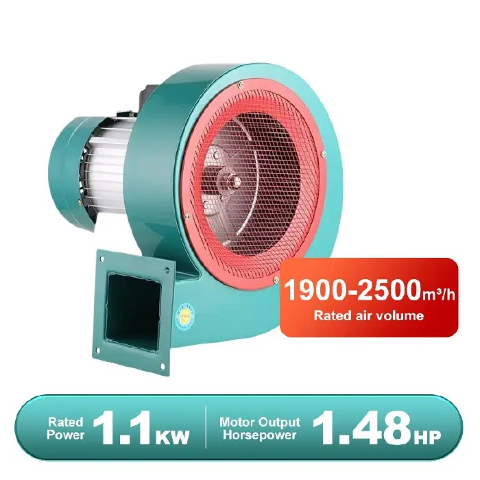 MINING BLOWER-DF 1100